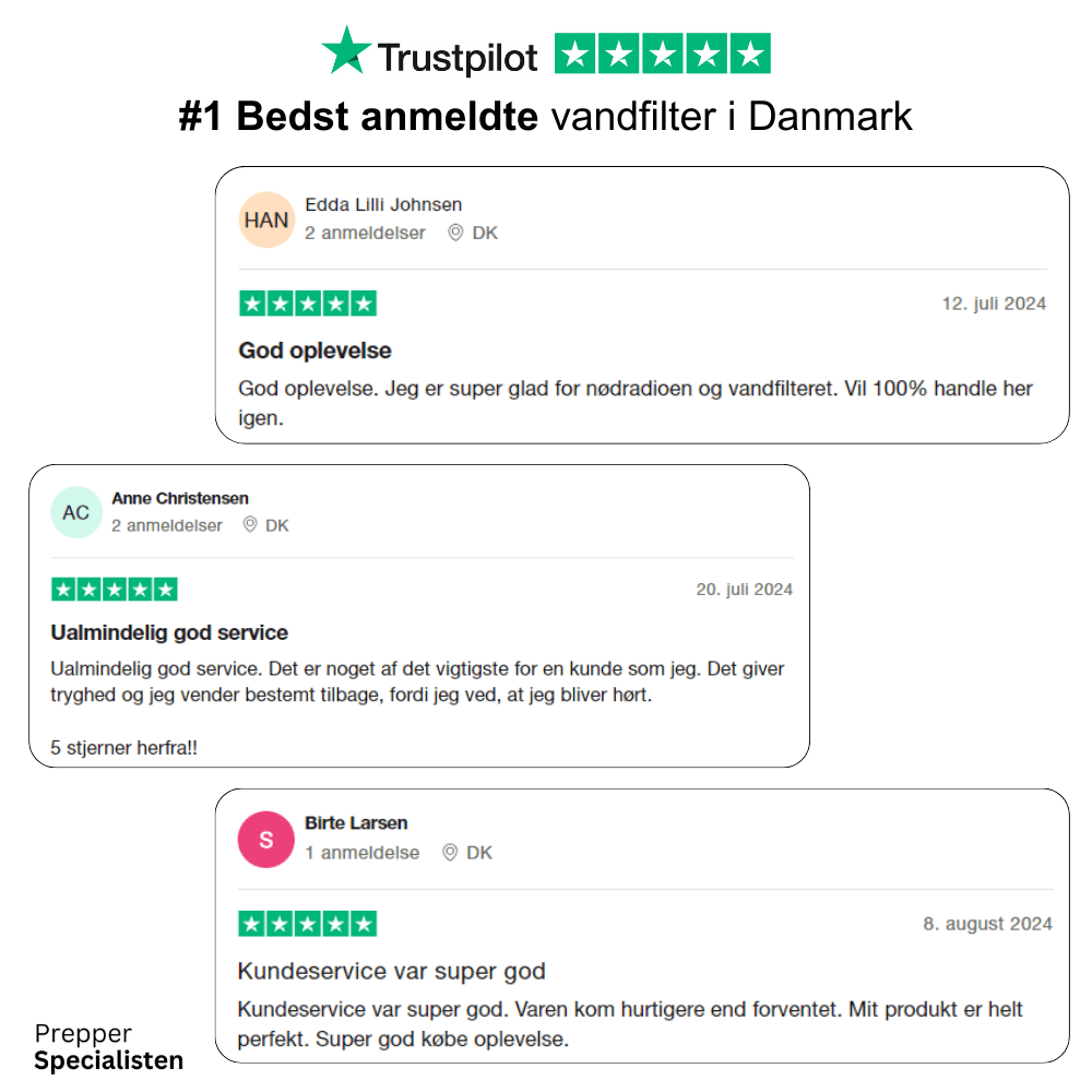 Køb 1 Vandfilter, Få 2 Gratis!