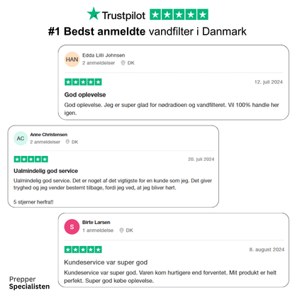 Køb 1 Vandfilter, Få 2 Gratis!