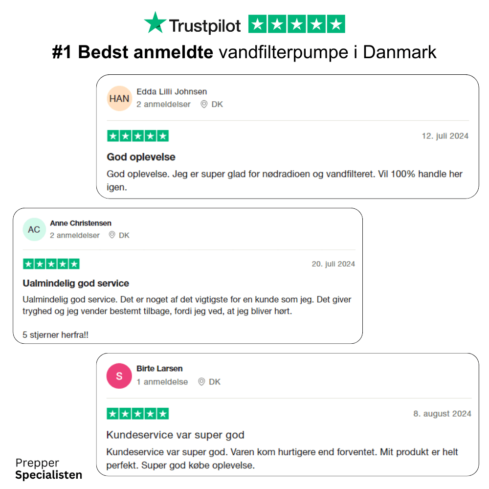 Vandfilterpumpe (FJERNLAGER 15-25 dages levering)